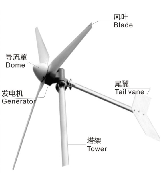 風(fēng)力發(fā)電機(jī)滑環(huán),滑環(huán)，導(dǎo)電滑環(huán)