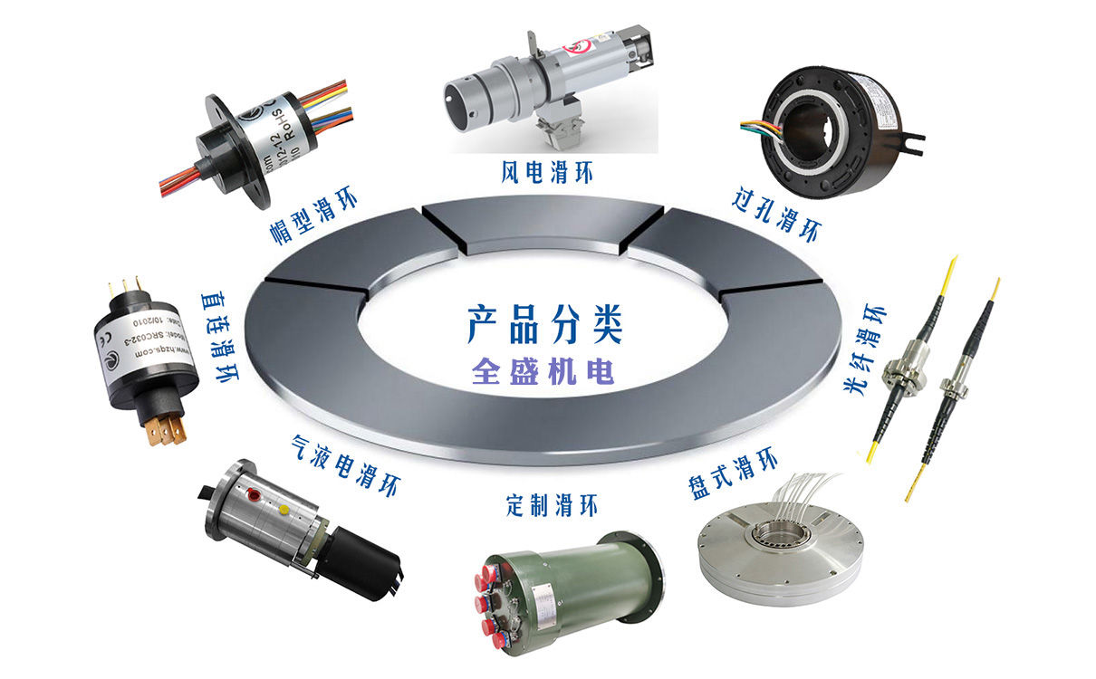 全盛滑環(huán)相對于MOOG穆格滑環(huán)/SCHLEIFRING史萊福靈滑環(huán)好不好？
